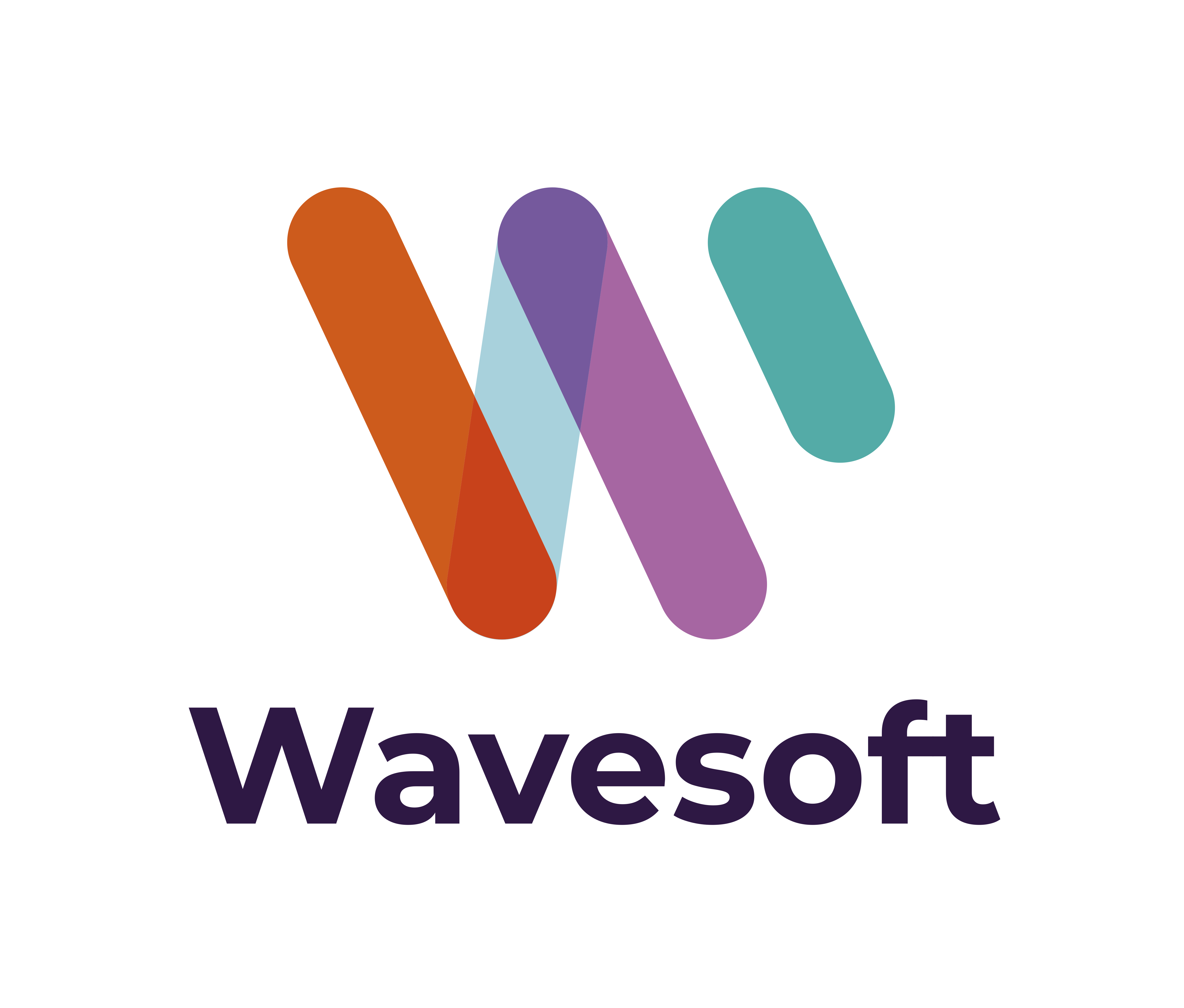 La solution ERP WaveSoft