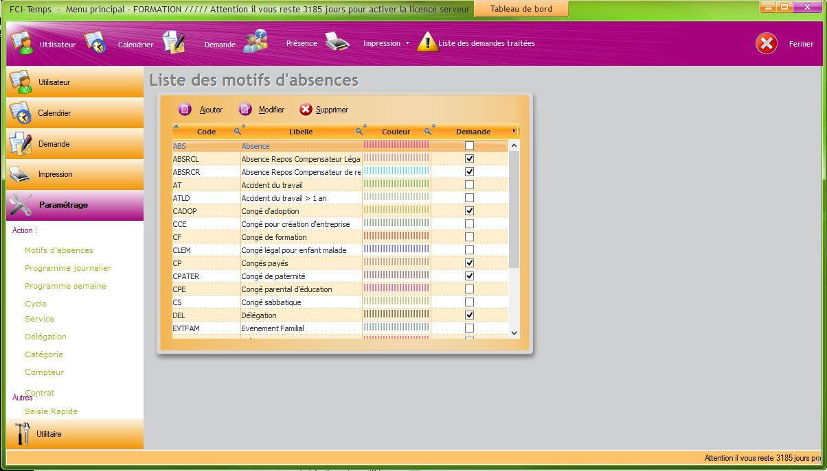 FCI Temps Motifs d'absences