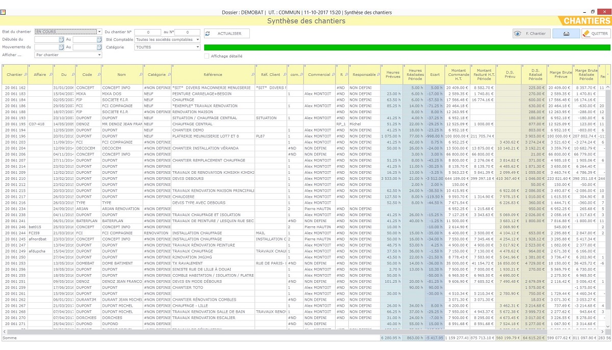 facibat gestion et suivi de chantiers