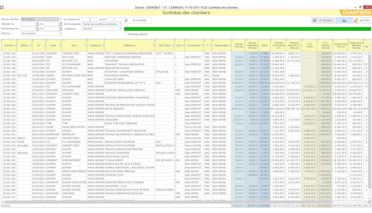 facibat gestion et suivi de chantiers